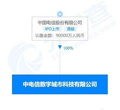中國電信雄安數字城市科技公司成立，注冊資本9億元，專注軟硬件及設備批發